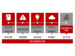 青島軟件外包與定制開發 選擇優立信，成就卓越數字化未來